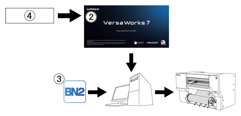 BN2_SystemB
