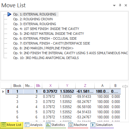 StaticalData