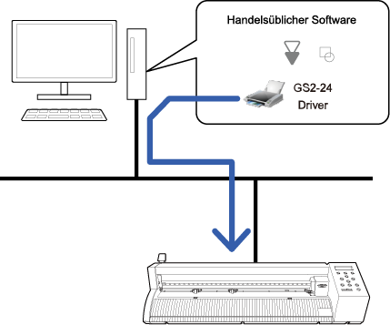system_component_other