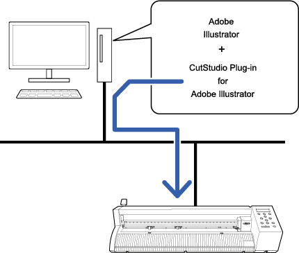 system_component_mac