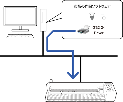 system_component_other