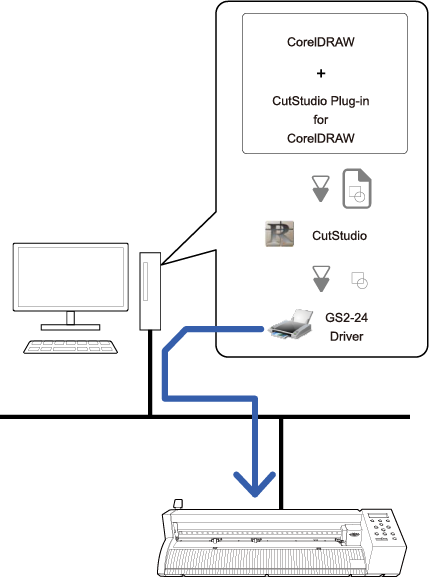 system_component_CD