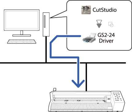 system_component_cutstudio