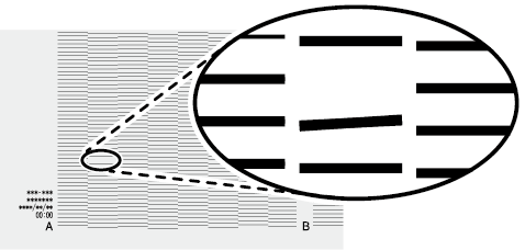 TestPattern