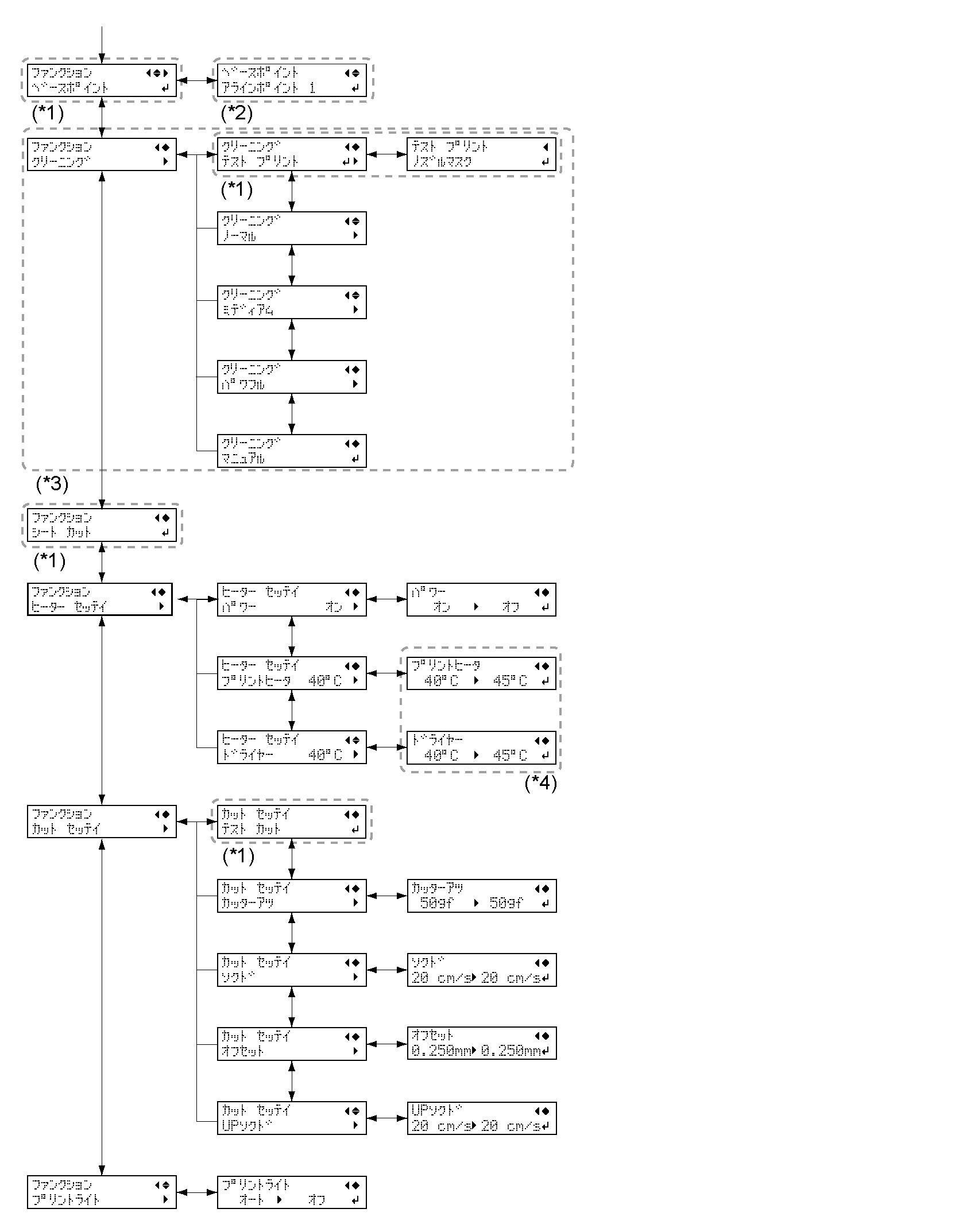 MenuList_SG2-640_05