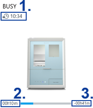 VPanel_for_DWX_MACHINE-STATUS_progress