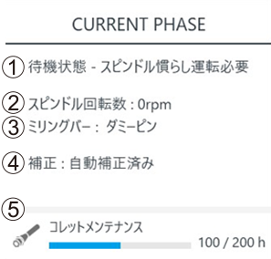VPanel_for_DWX_CURRENT-PHASE