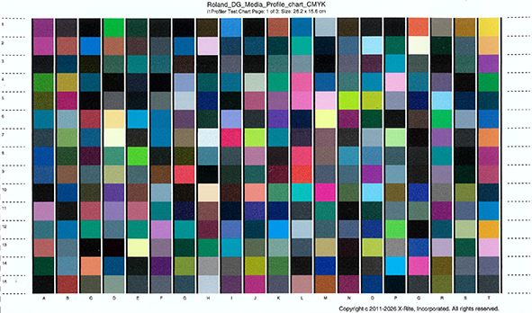 MediaProfileChart