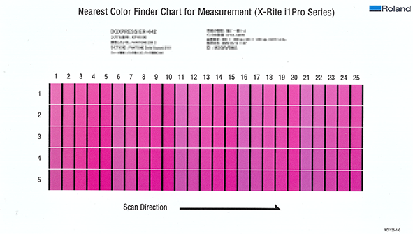 NearestFinderChart