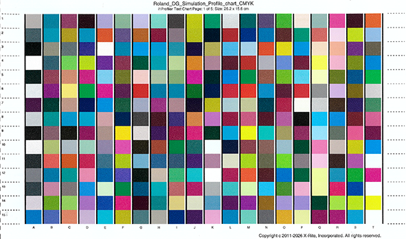 SimulationProfileChart