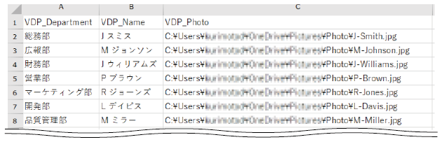 DataBase-Sample